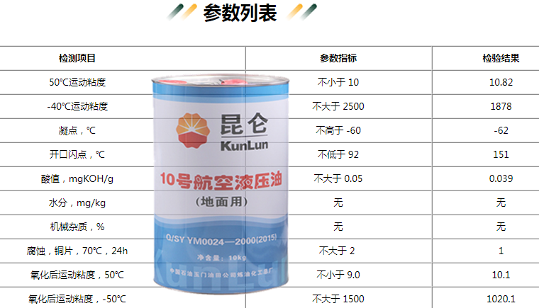 10號航空液壓油為什么是紅色？有什么優(yōu).png
